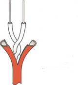 Caledonian Heat Detection Cables